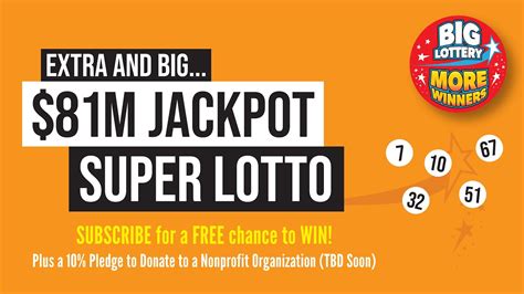 current super lotto jackpot.